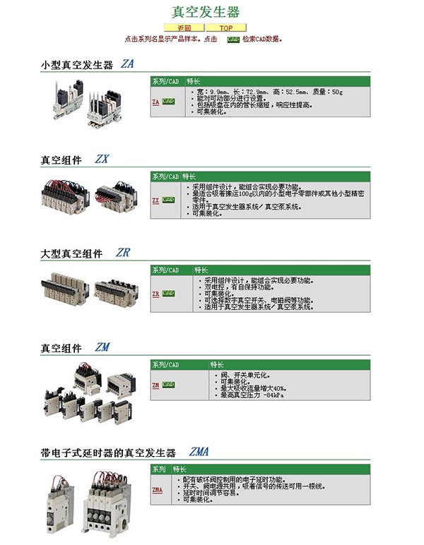 SMC-真空發(fā)生器 詳細(xì)說明