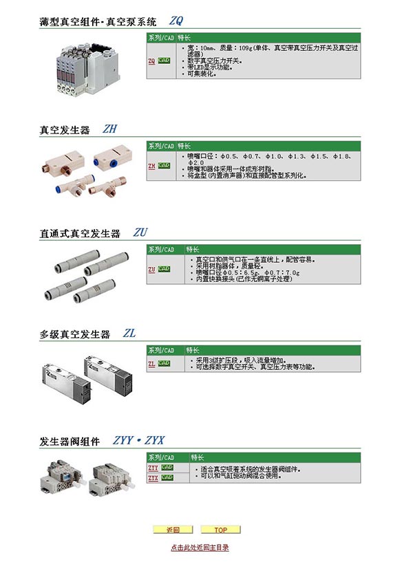 SMC-真空發(fā)生器 詳細(xì)說明
