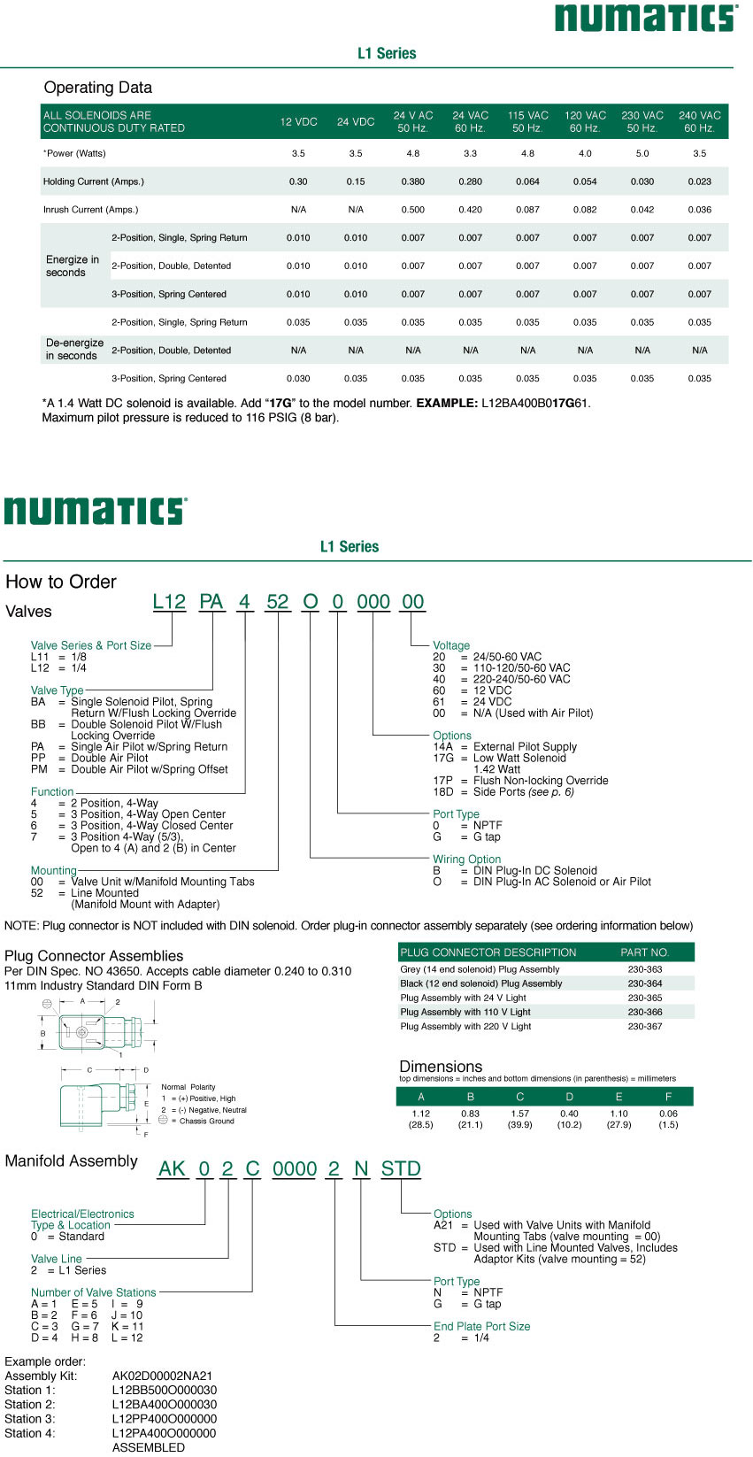 ASCO  L12系列產(chǎn)品