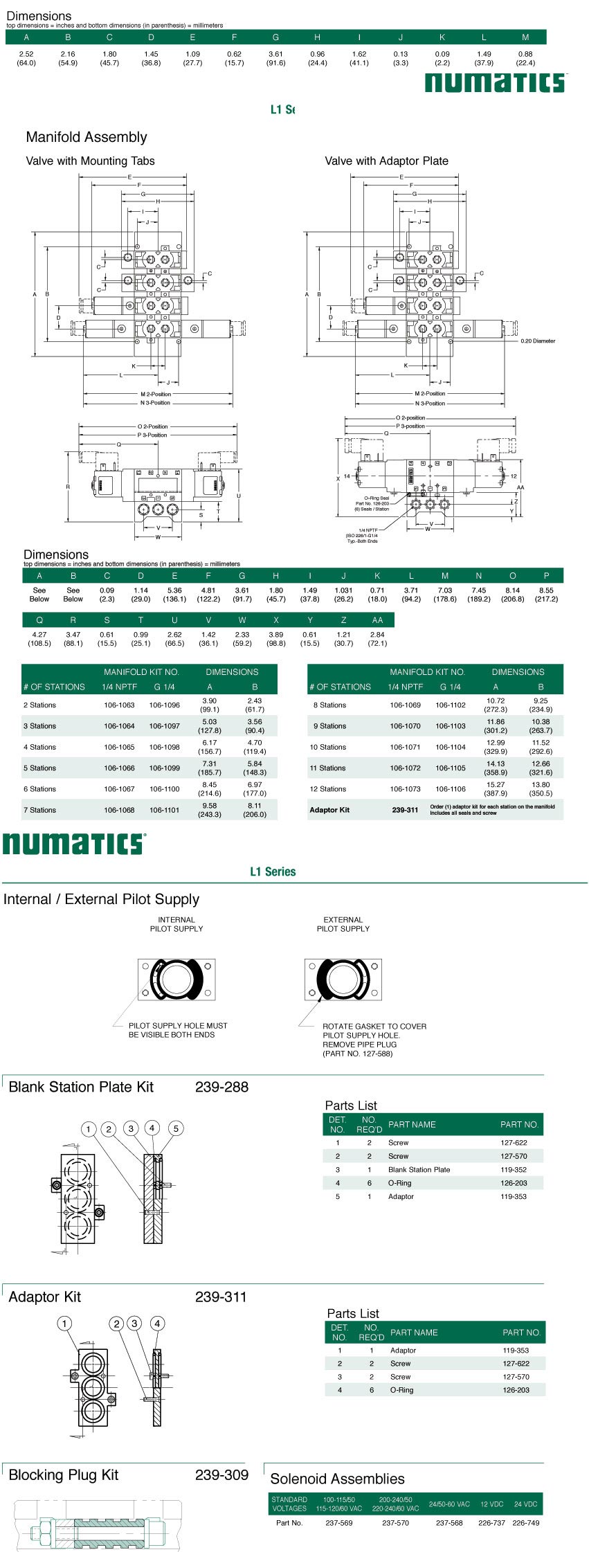 ASCO  L12系列產(chǎn)品