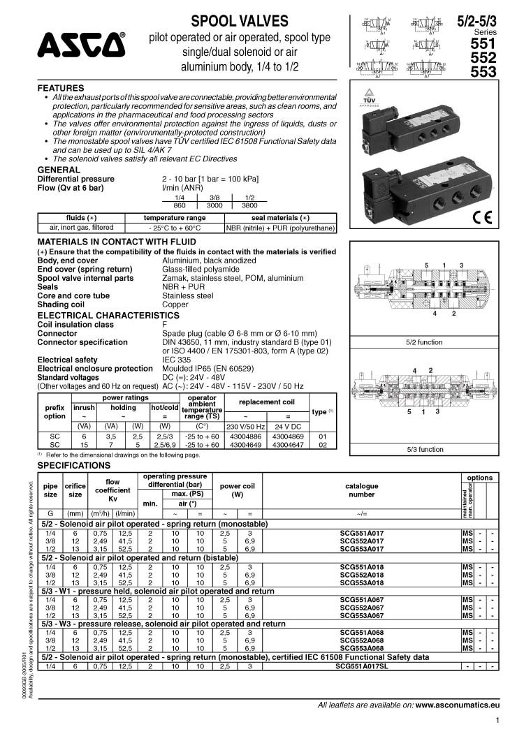 SCG551A001MS現(xiàn)貨供應(yīng)