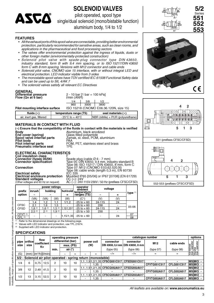 SCG551A001MS現(xiàn)貨供應(yīng)