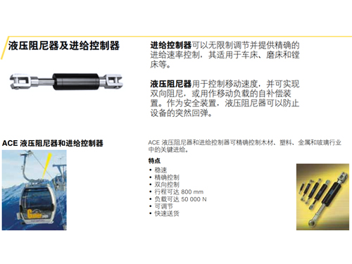 液壓阻尼器和進(jìn)給控制器