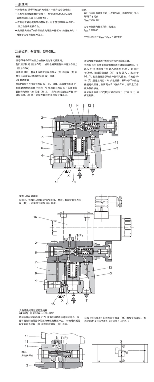 力士樂 Rexroth R900926249 DBW10A2-5X 200-6EG24N9K4