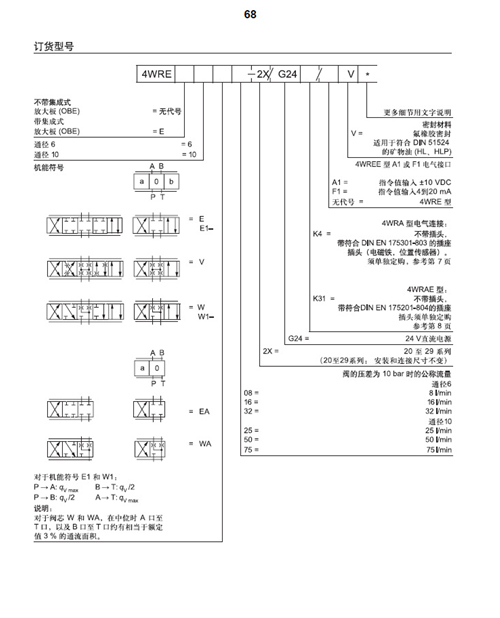 力士樂 Rexroth                              R900954078 4WRAE6W30-2X G24K31 A1V