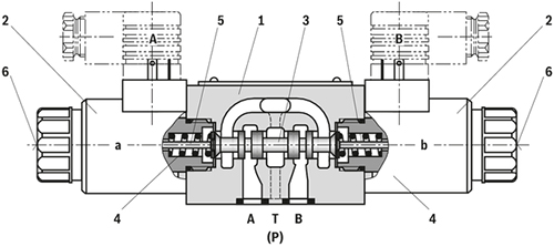 力士樂(lè) Rexroth R901235012 4WE6J6XEG24N9K72L